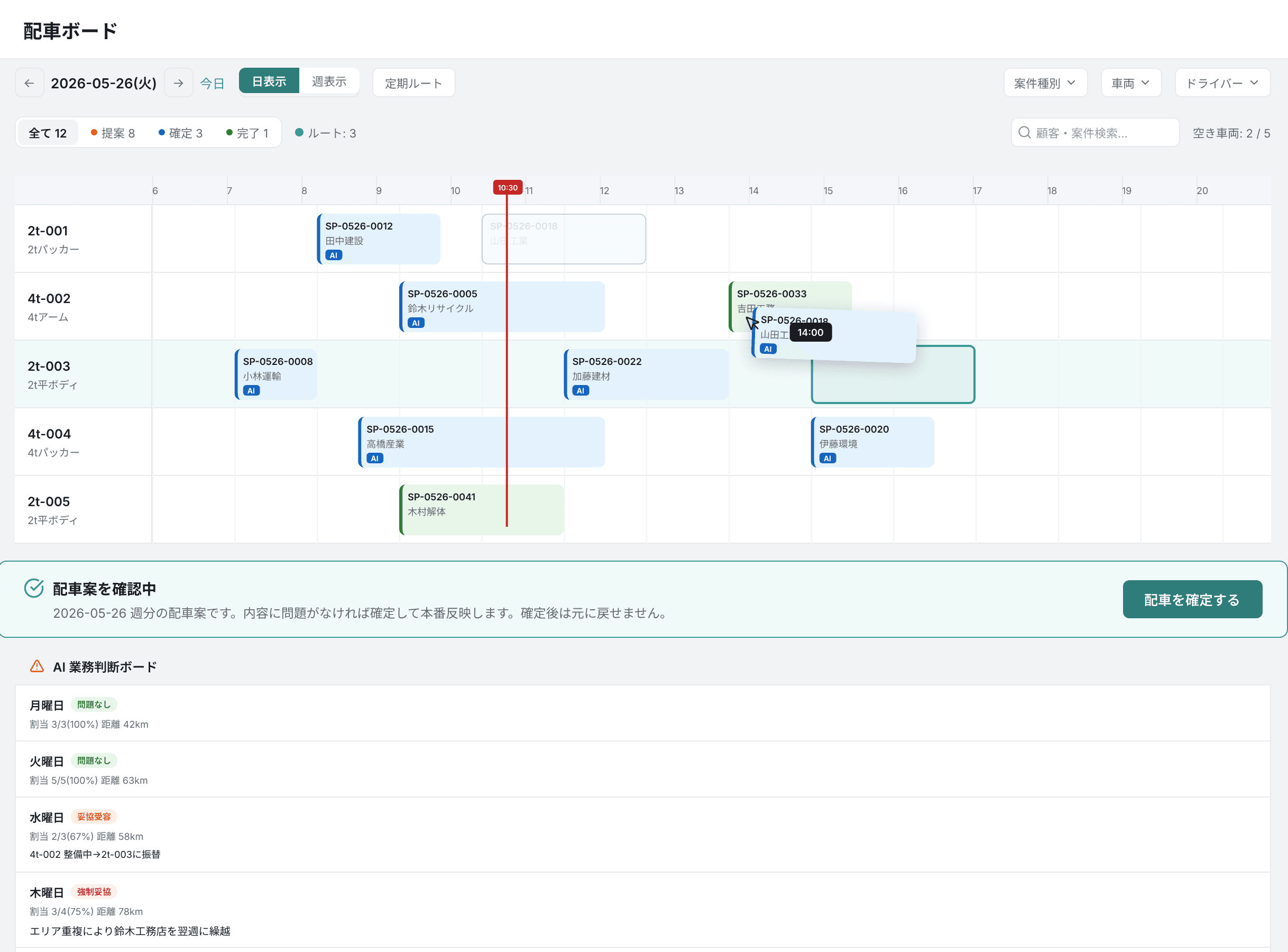 SANPACHIダッシュボード